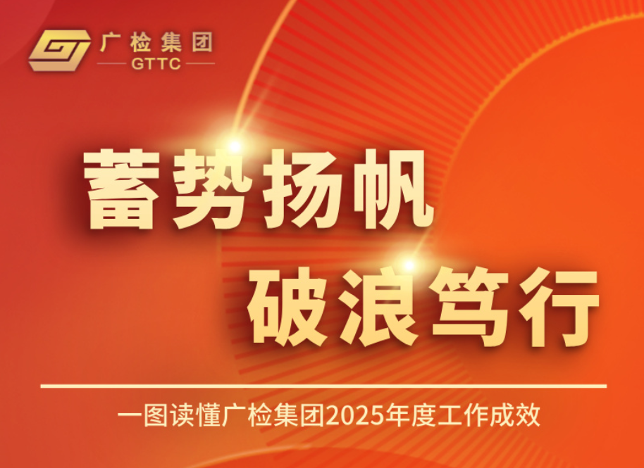 蓄势扬帆 破浪笃行——一图读懂广检集团2025年度工作成效